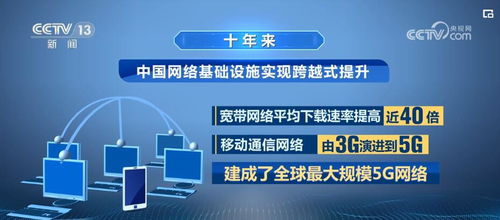 數據里看亮點 中國互聯網蓬勃發展碩果累累